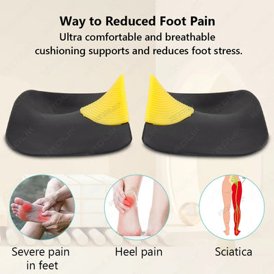 The Three-Height Arch Support